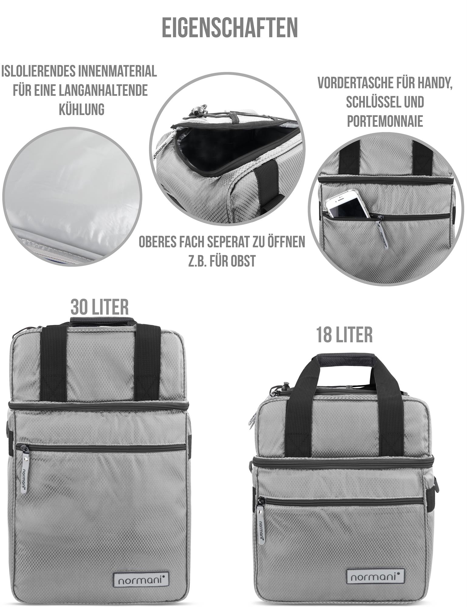 Kühltaschen 3er-Set - 5, 18 und 30 Liter Kühlbox Picknicktaschen  Einkaufstasche