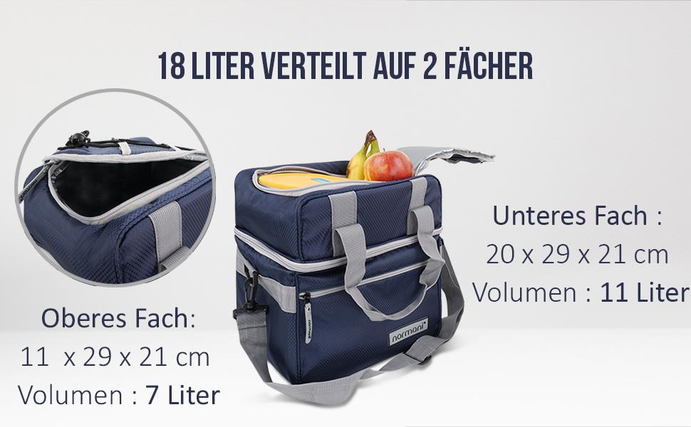 Kühltaschen 3er-Set - 5, 18 und 30 Liter Kühlbox Picknicktaschen  Einkaufstasche
