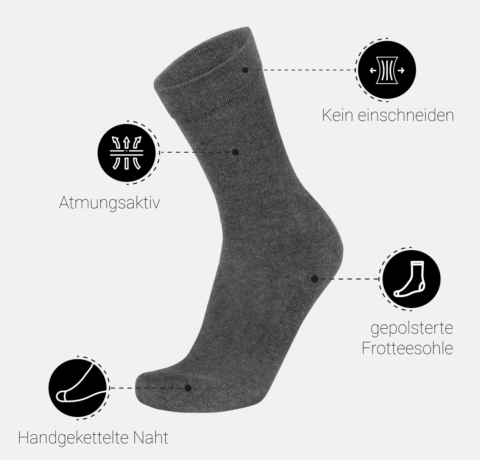 Diabethiker Socken ohne Gummi mit Frotteesohle 6 Paar für Herren und Damen