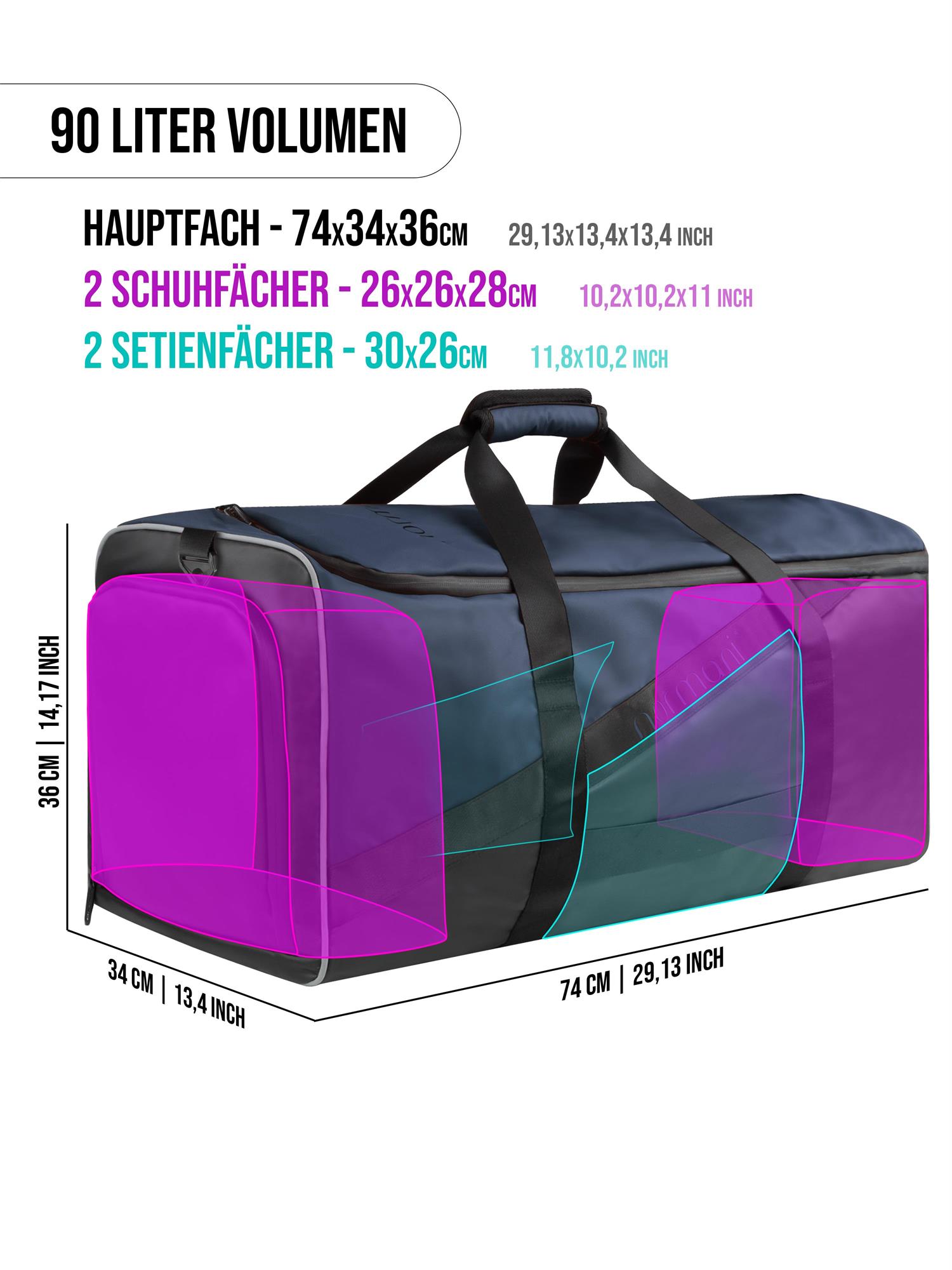 Bild 17 von 54